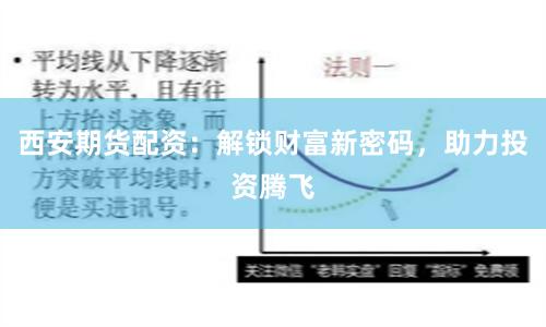 西安期货配资：解锁财富新密码，助力投资腾飞