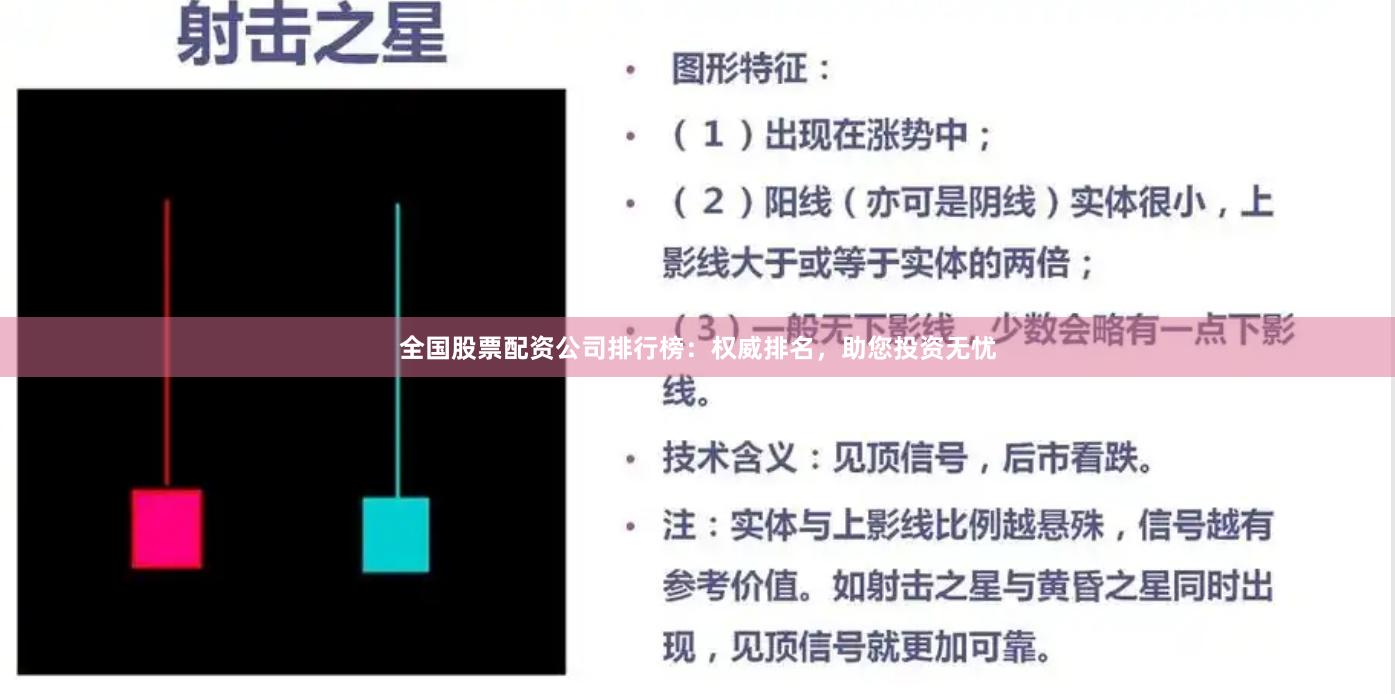 全国股票配资公司排行榜：权威排名，助您投资无忧