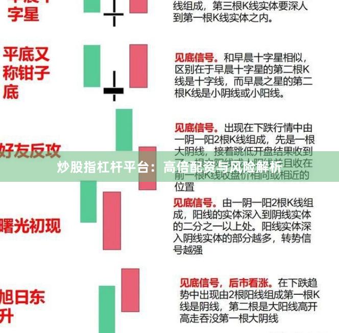 炒股指杠杆平台：高倍配资与风险解析