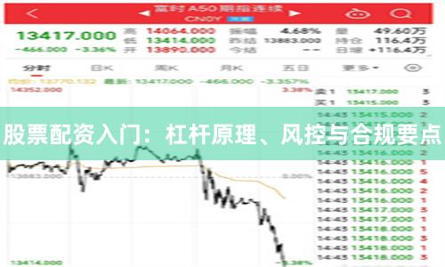 股票配资入门：杠杆原理、风控与合规要点