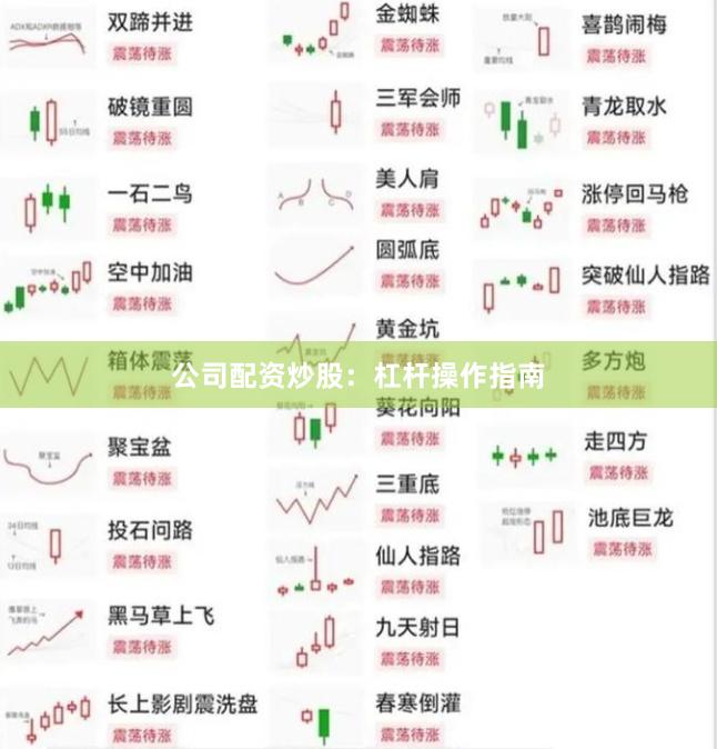 公司配资炒股：杠杆操作指南