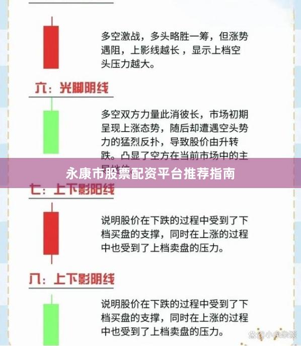 永康市股票配资平台推荐指南