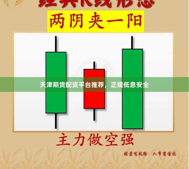 天津期货配资平台推荐，正规低息安全