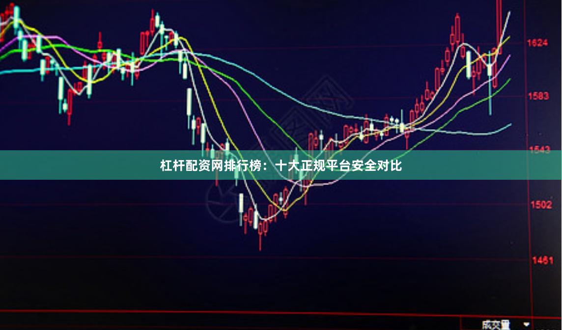 杠杆配资网排行榜：十大正规平台安全对比