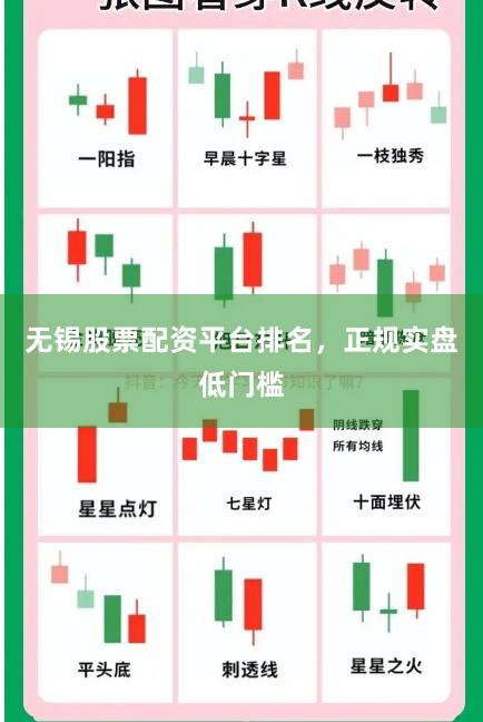 无锡股票配资平台排名，正规实盘低门槛